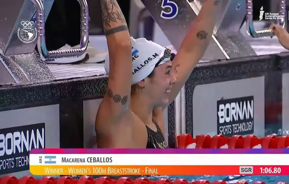 Macarena Ceballos